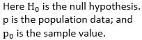 H-naught Hypothesis explanation