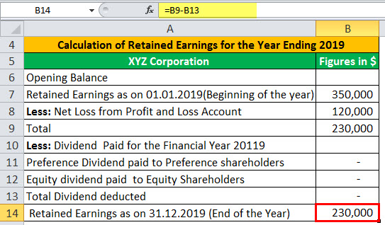 Is Retained Earnings an Asset Example 1-1