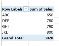 Pivot Table Change Data Source - Intro Example