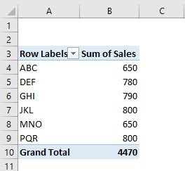 Pivot Table Change Data Source - Intro