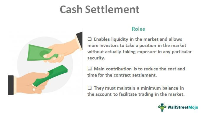 Roles of Cash Settlement