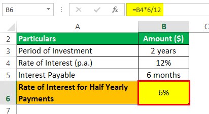 Treasury Note Example 1