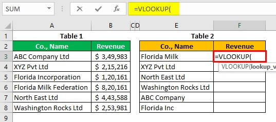 Vlookup false step 1
