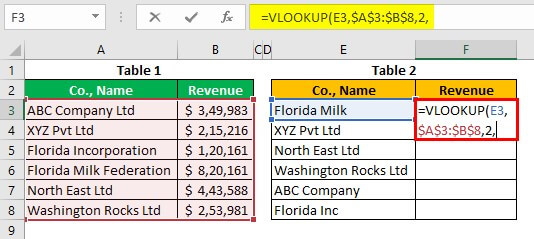 Vlookup false step 4