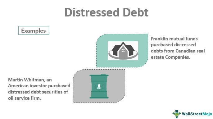 Distressed Debt