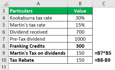 Franking Credit Example 1-1