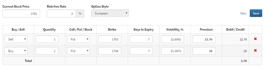 Practical Application Based Example 1.10