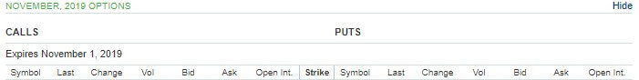Practical Application Based Example 1.8