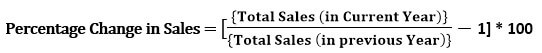 Same-Store Sales Formula
