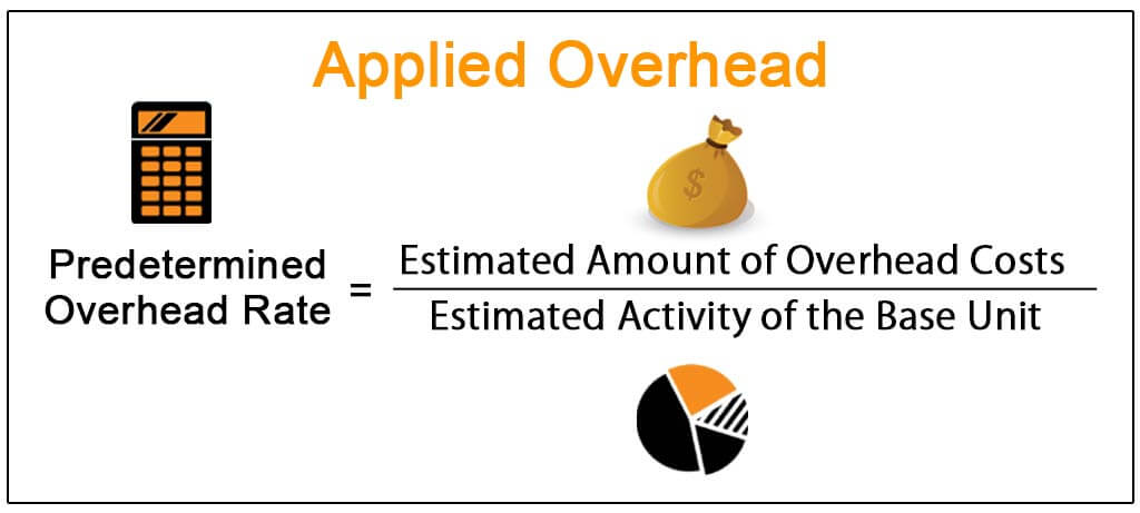 Applied Overhead