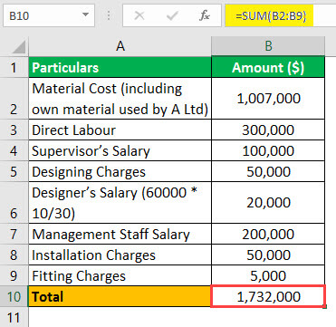 Cost Object Example 1.1