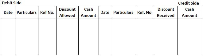 Discount Allowed in Cash Book