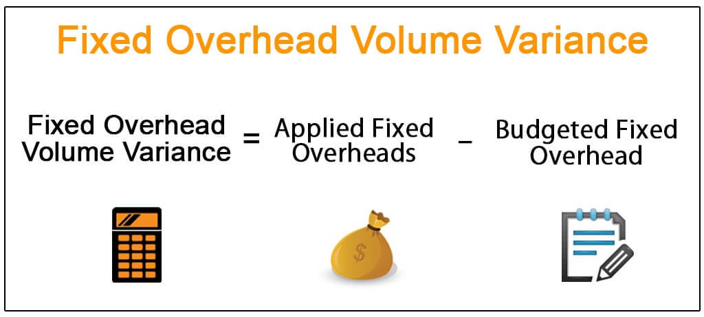 Fixed Overhead Volume Variance