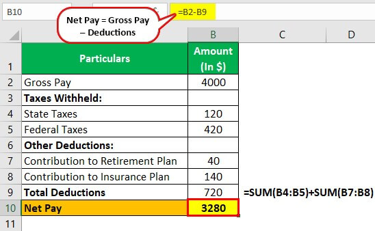 Net Pay Example