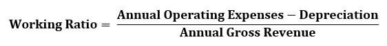 Working Ratio Formula