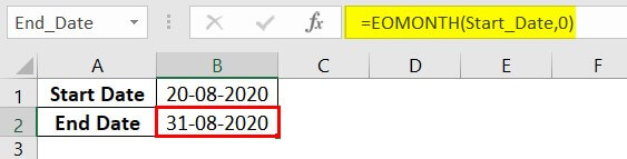 Example 3.1