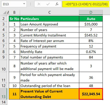Debt Payoff Calculator Example 1-1