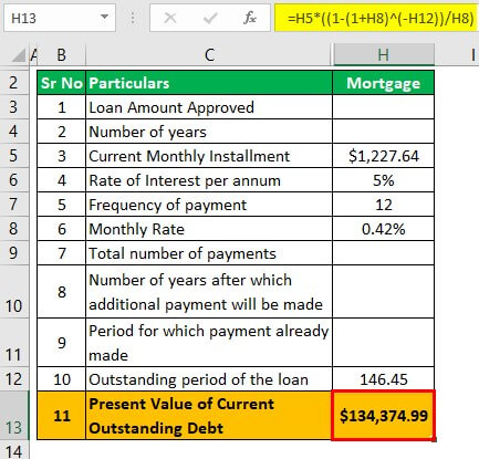 Example 1-5 (mortgage PV)