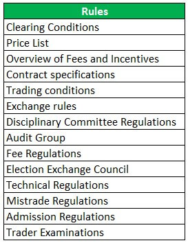 Eurex Exchange Rules