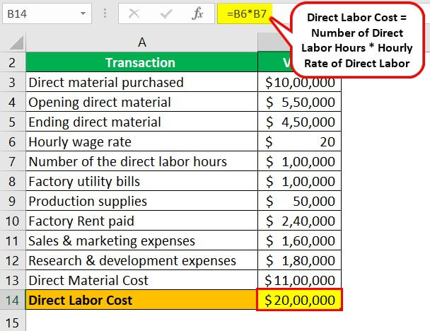 Factory Cost Example 1.2