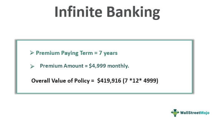 Infinite-Banking-new