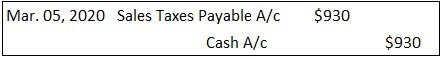 Sales Taxes Payable Example 2jpg