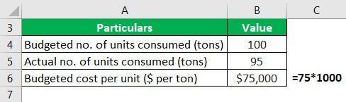 Volume Variance Example 1