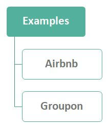 Minimum Viable Product Example