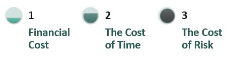 Types-of-Switching-Cost.jpg