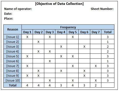 Check Sheet Format
