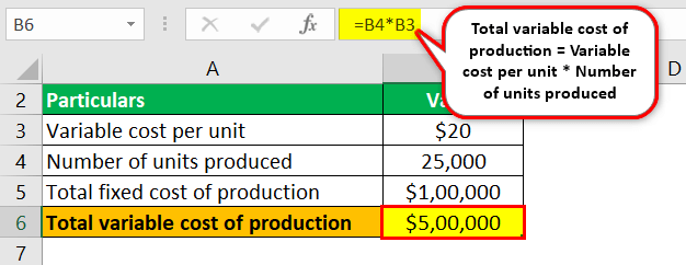 Average Cost Example 2