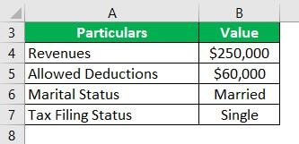 Self-Employment Tax Example 1