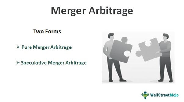 Merger Arbitrage