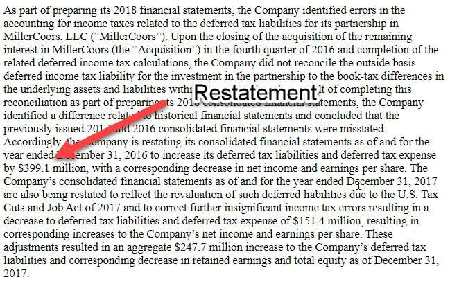 Restatement Example