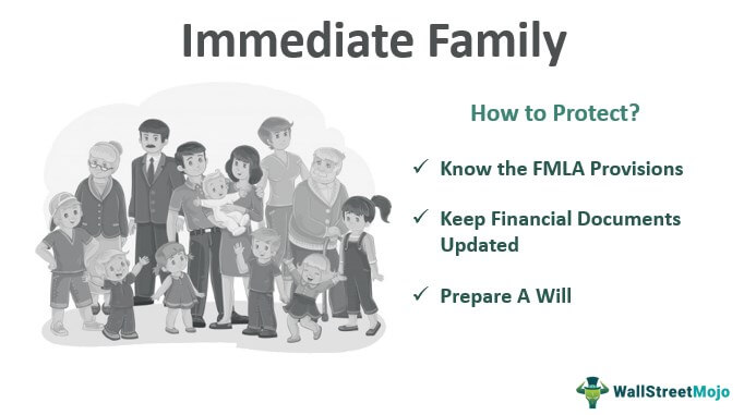 How To Protect Immediate Family