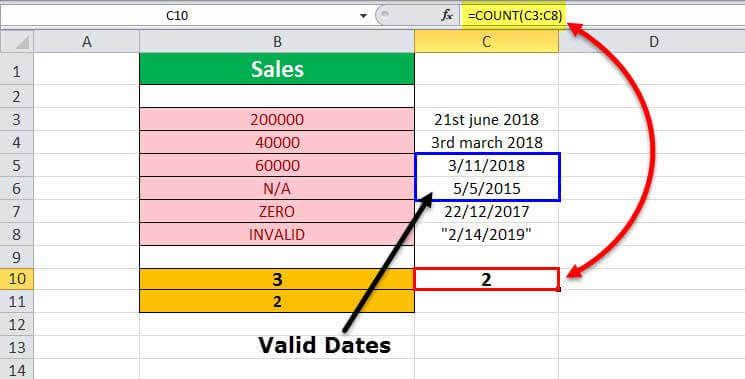 Count Function In Excel - Example 2