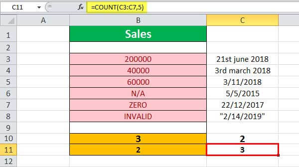 Count Function In Excel - Example 3