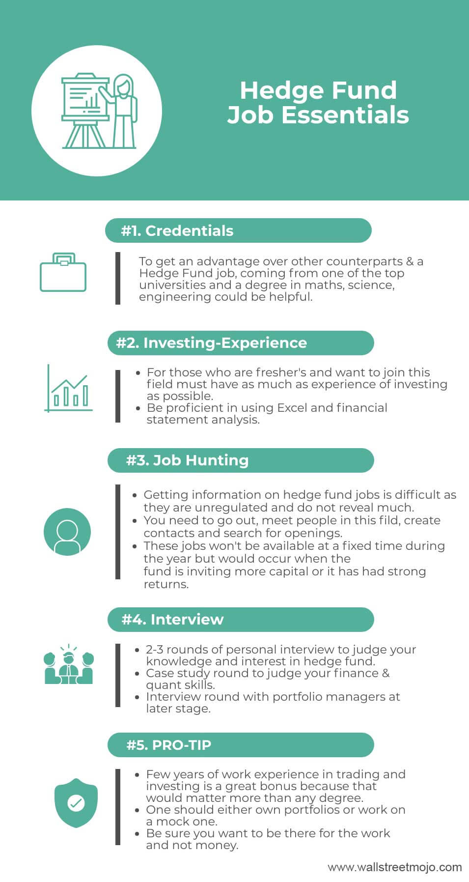 Hedge Fund Job Essentials