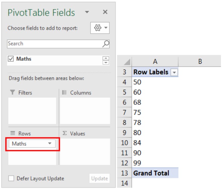 Pivot Table in Excel - Average - Maths