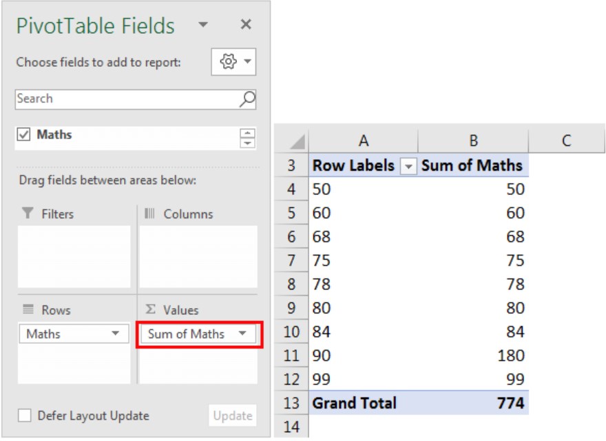 Pivot Table in Excel - Average - Sum of Maths