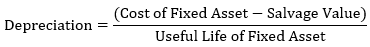 Straight-Line Method Formula