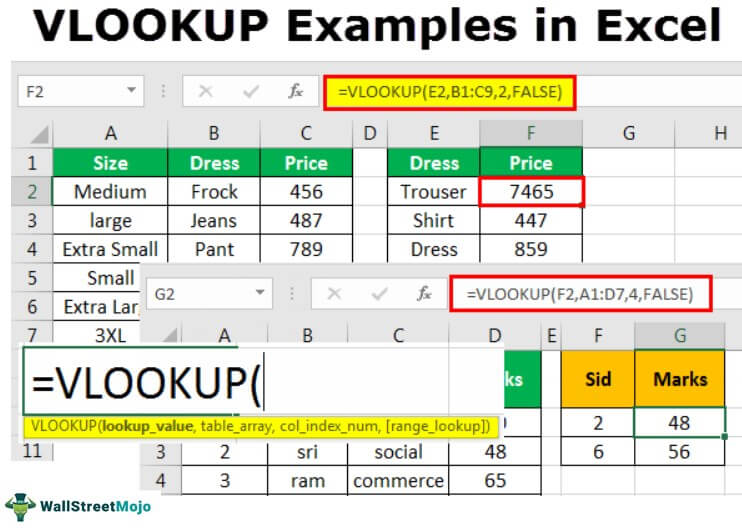 VLOOKUP Function in Excel