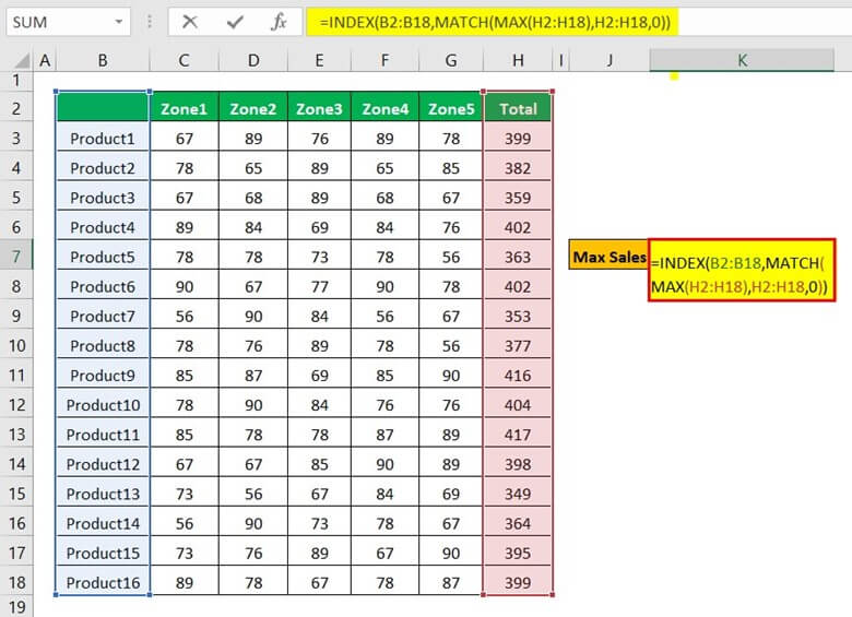 Enter the following formula in cell K7