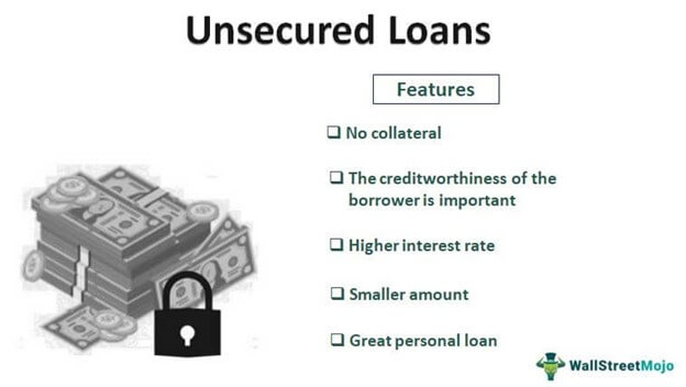 Features of Unsecured Loan