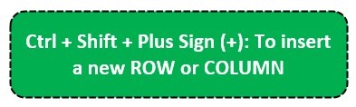 excel shortcut “Ctrl+Shift+plus sign (+)