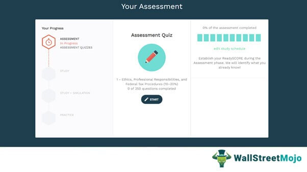 Assessment Quiz 1