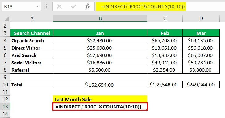 INDIRECT Function in Excel
