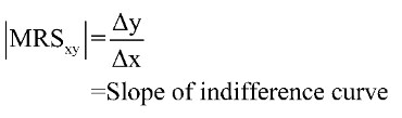 Marginal Rate of Substitution - FAQ 1 - Formula