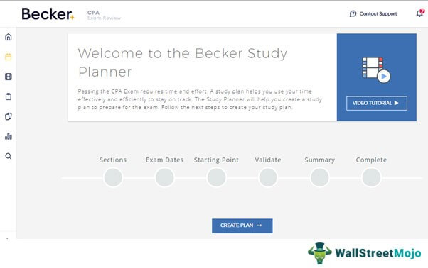 Salient Features of Becker CPA Review 1-8