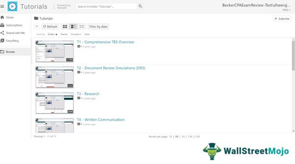 SkillMaster video library